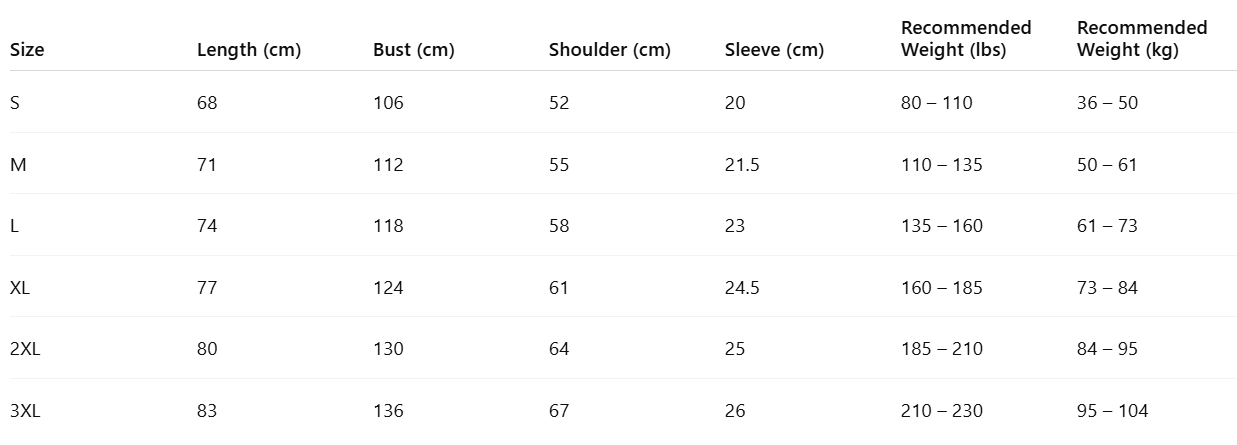 RL - T-Shirt Bear Beachball